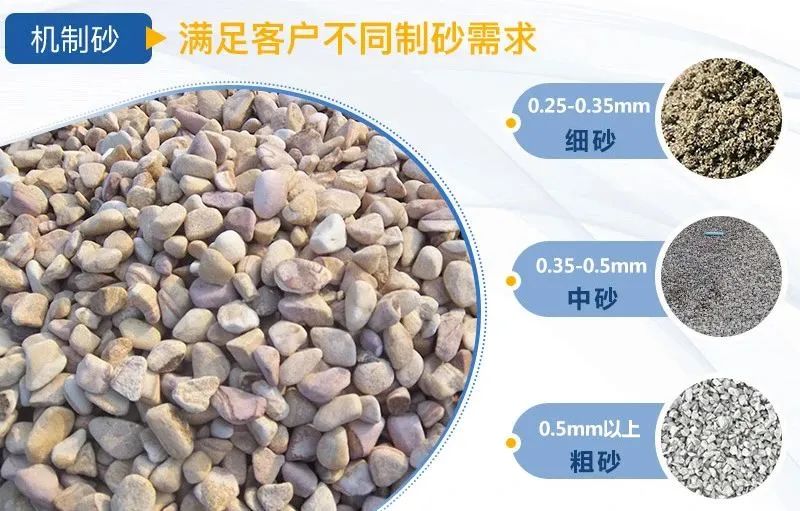 水洗砂和機(jī)制砂什么區(qū)別？如何選擇制砂樓？